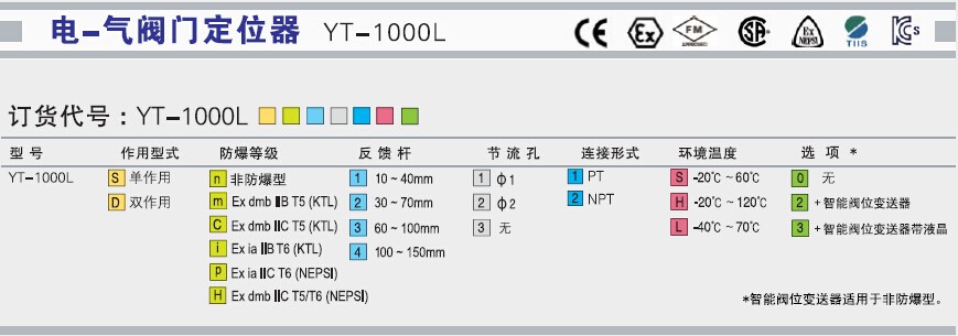 YT-1000L.jpg