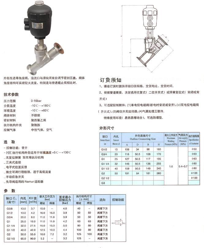 卡箍气动角座阀原理.jpg